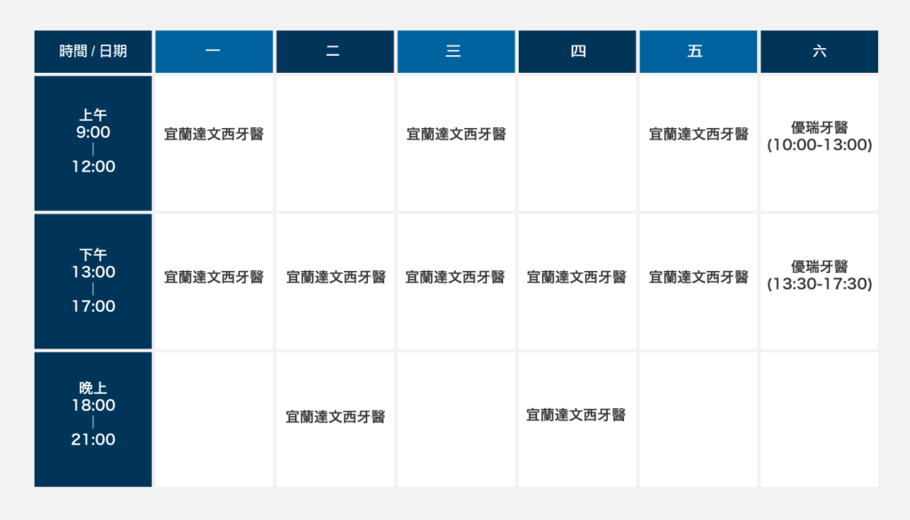 達文西牙醫門診表設計